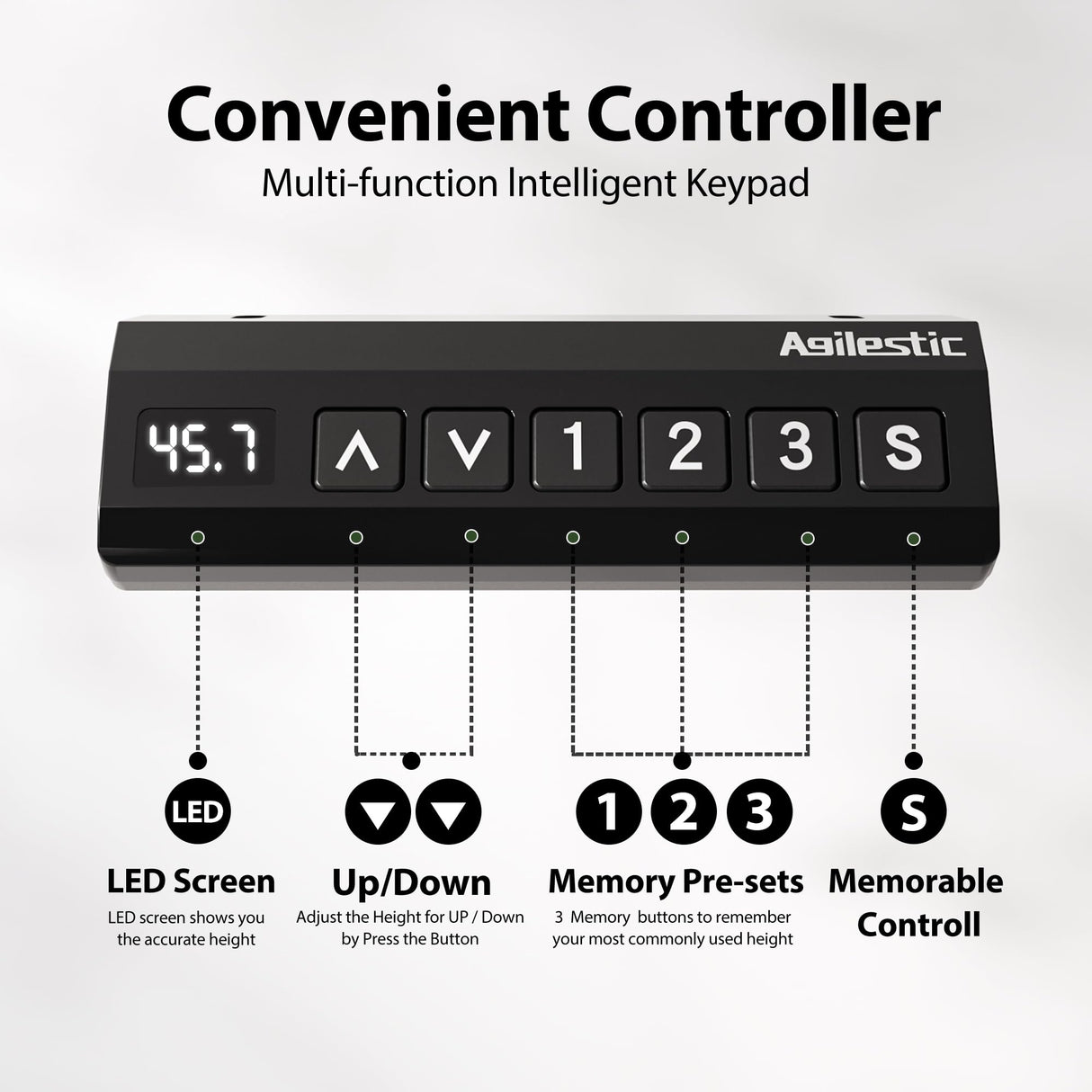 Agilestic L-Shaped Electric Standing Desk, 63x55 Inch Ergonomic Adjustable Height Desk with Storage, Stand Up Corner Desk Sit Stand Computer Table Power Outlet & LED Lights, Office Table, White Agilestic