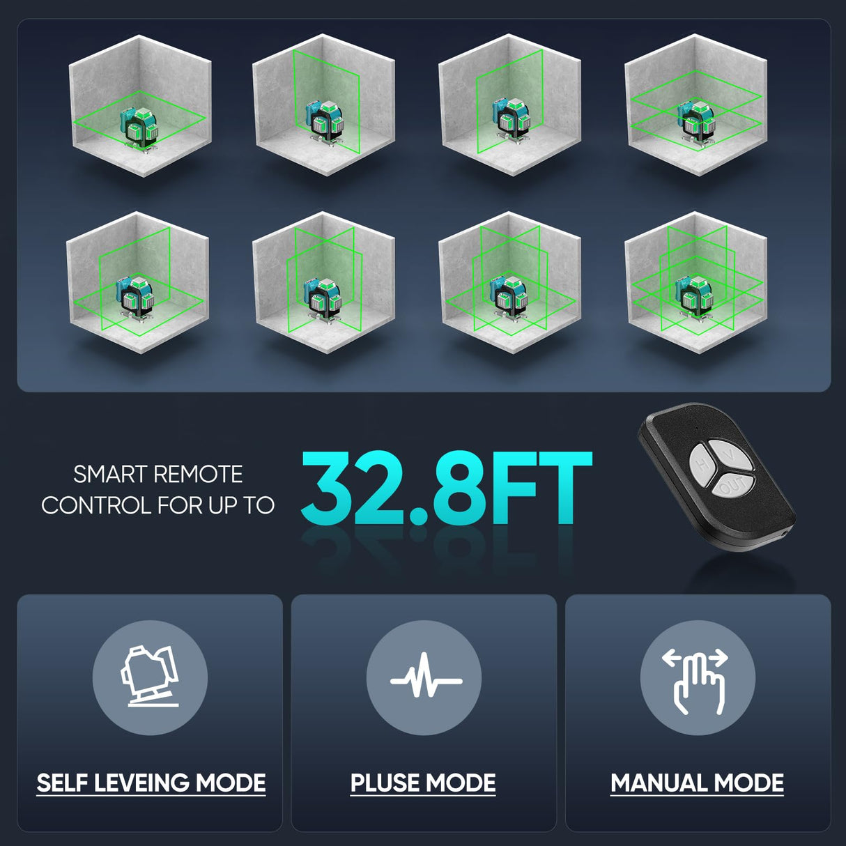 Laser Level, Elikliv Laser Level 360 Self Leveling, 200Ft Green Laser Level Lines Tool, 4x360° Cross Line Laser, Self Leveling Laser Level for Construction&Picture Hanging,Rechargeable Batterie(16Hrs) Elikliv