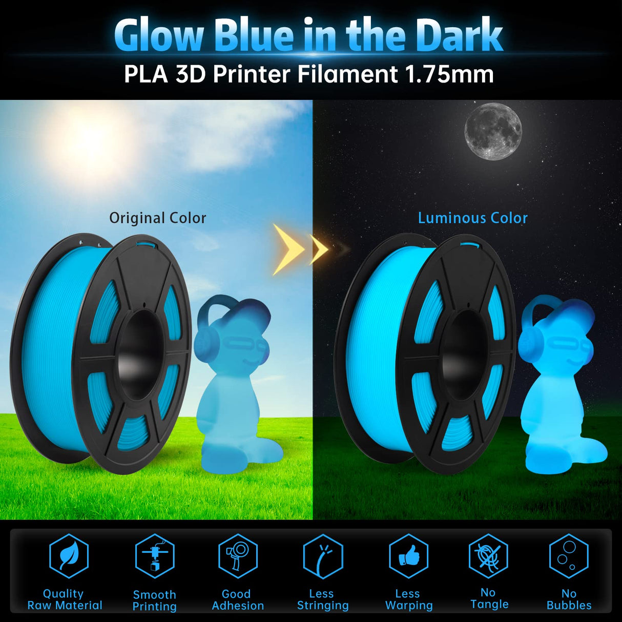 SUNLU Glow in The Dark PLA Filament, Neatly Wound Luminous PLA 3D Printer Filament 1.75mm Dimensional Accuracy +/- 0.02mm, Fit Most FDM 3D Printers, 1kg Spool (2.2lbs), (Blue PLA, Glow Blue) SUNLU