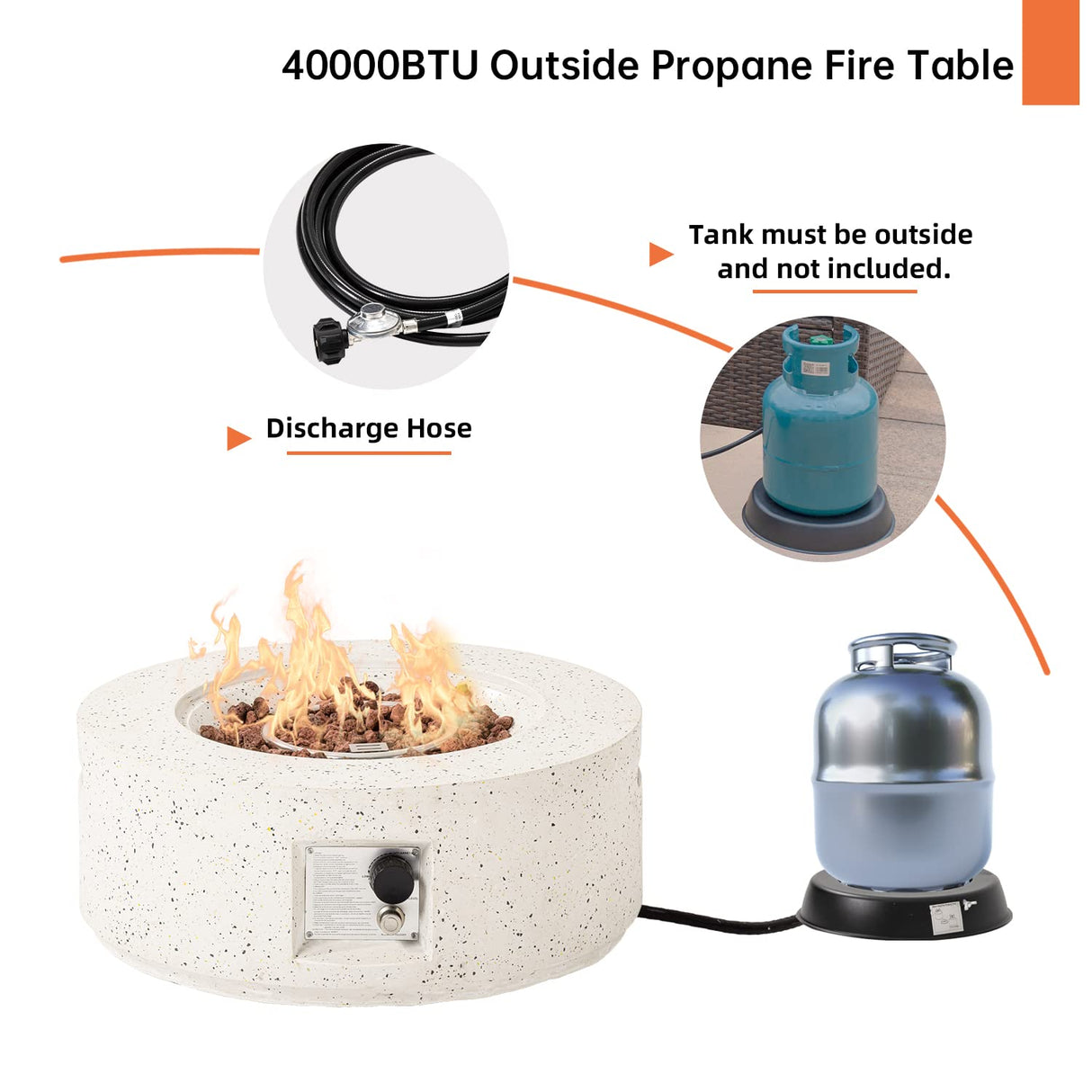 HOMPUS Outdoor Propane Fire Pit, 40,000 BTU 28-inch Round White Terrazzo Concrete Fire Table Gas Fire Pit w Lava Rocks and Rain Cover for Outdoor, Deck or Backyard HOMPUS