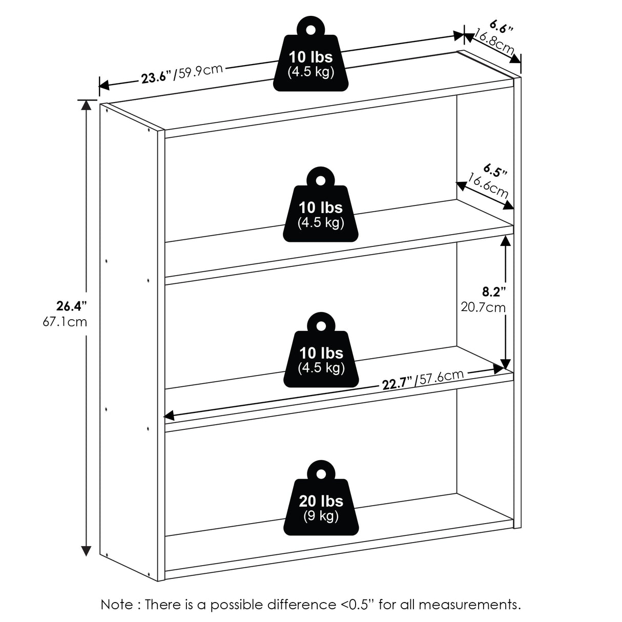 Furinno Basic Book Shelf, 3-Tier Bookshelf, Cube Storage Organizer Bookcase with Open Shelf, 7 x 24 x 26, for Living Room, Bedroom, Home Office, Espresso Furinno