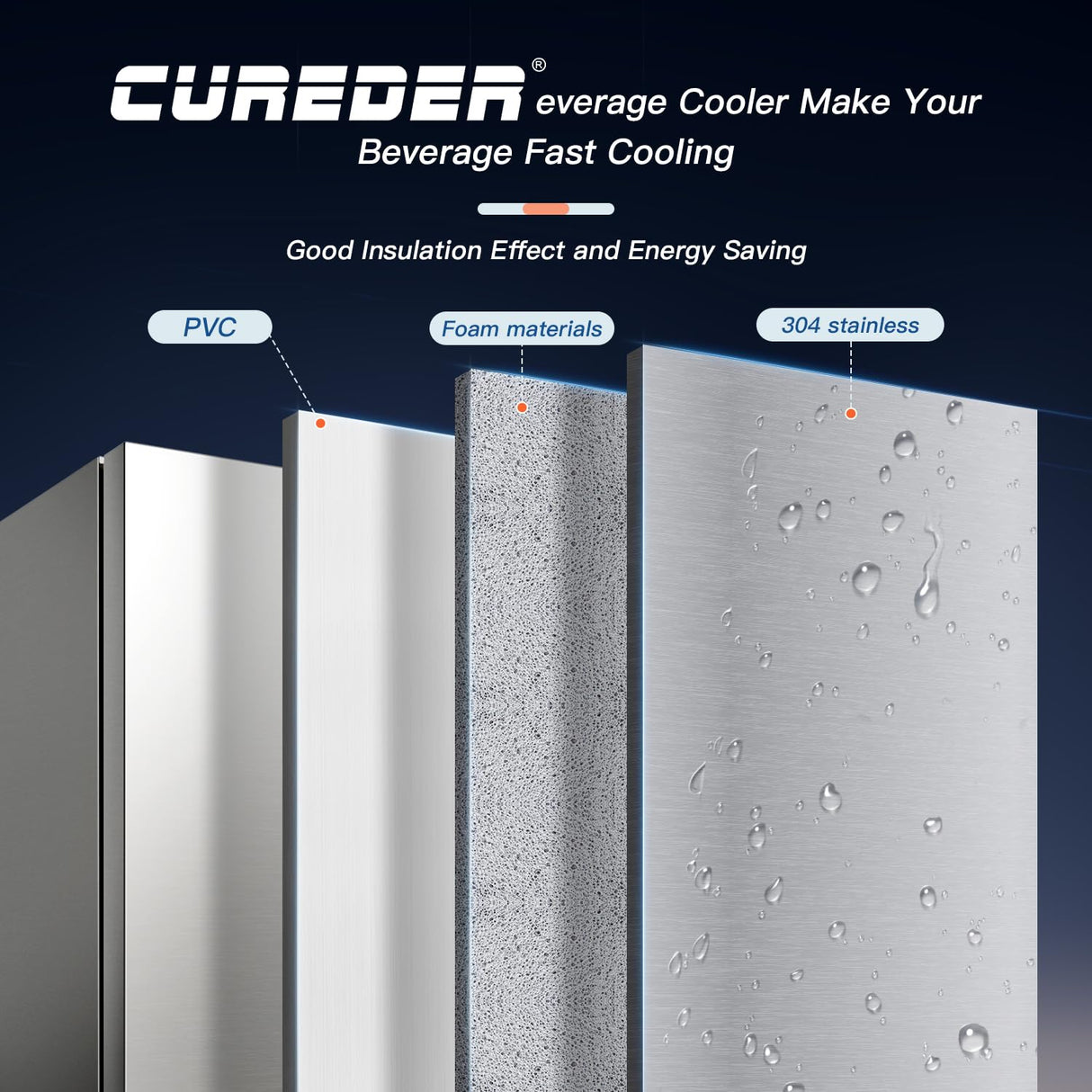 cureder 15 Inch Outdoor Refrigerator, Weather Proof Stainless Steel Beverage Beer Cooler Under Counter Fridge, Indoor/Outdoor Refrigerator with 3 Shelves for Patio Kitchen and Commercial Use cureder
