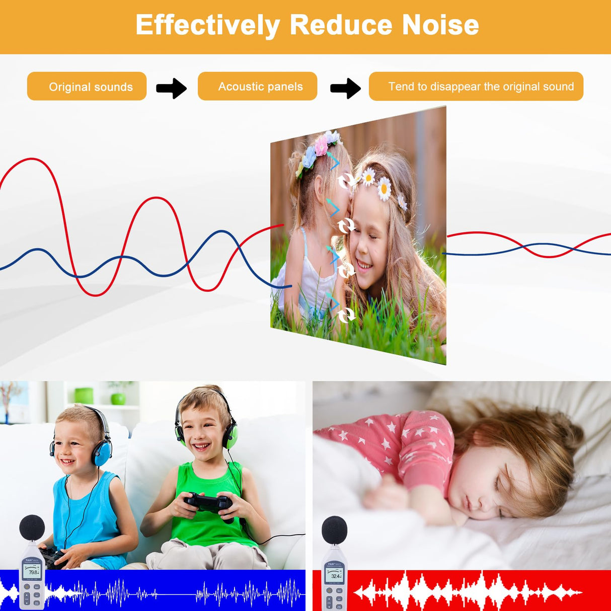 MecTo 10 Pack Custom Soundproof Panels, Personalized Sound Absorbing Wall Art, Customized Acoustic Panels, Self-Adhesive Acoustic Panels Home & Office Decor (78.7×39.3in) MecTo