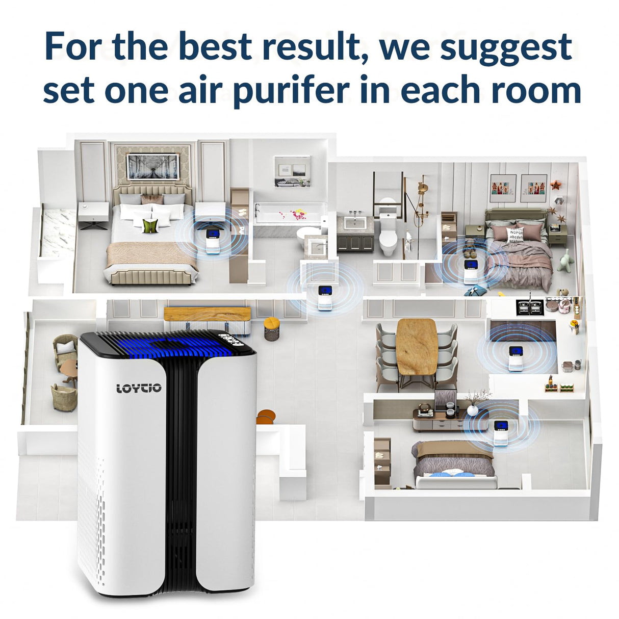 LOYTIO Air Purifiers for Home, HEPA Air Purifier Covers Up to 400 sq.ft Room, 24db Sleep Model, Night Light,3 Timers, with Aromatherapy for Bedroom, Dorm Room, Apartment, Kitchen-KJ7 Loytio