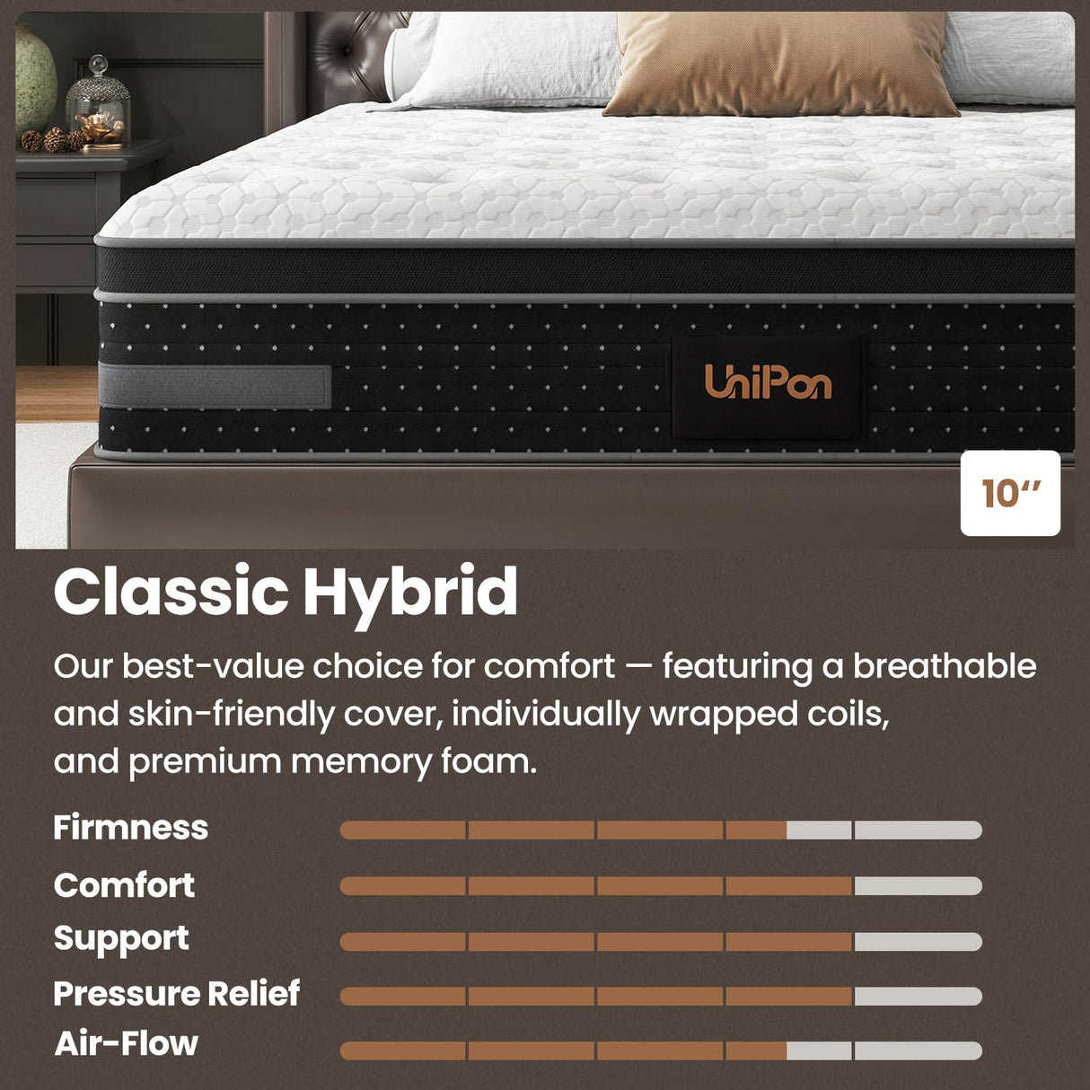 UniPon Queen Mattress 10 Inch Firm Hybrid Mattress in a Box Couples Motion Isolation with Extra Lumbar & Shoulder Support for Pain Relief, Hotel Collection- Fiberglass Free - 365 Night Trial UniPon