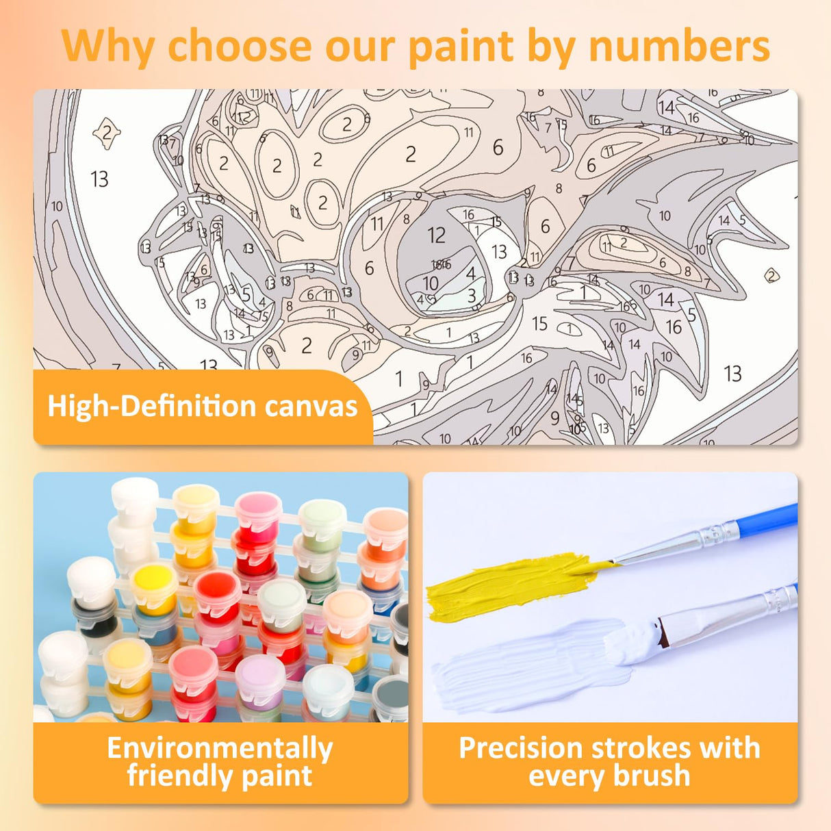 Mandun Paint by Numbers Kit for Kids with Frame, Dragon Paint by Numbers for Kids Ages 4-8-12, DIY Dragon Acrylic Oil Painting for Home Wall Art Decor Gift 7.8x7.8 inch (with Frame Easel) Mandun