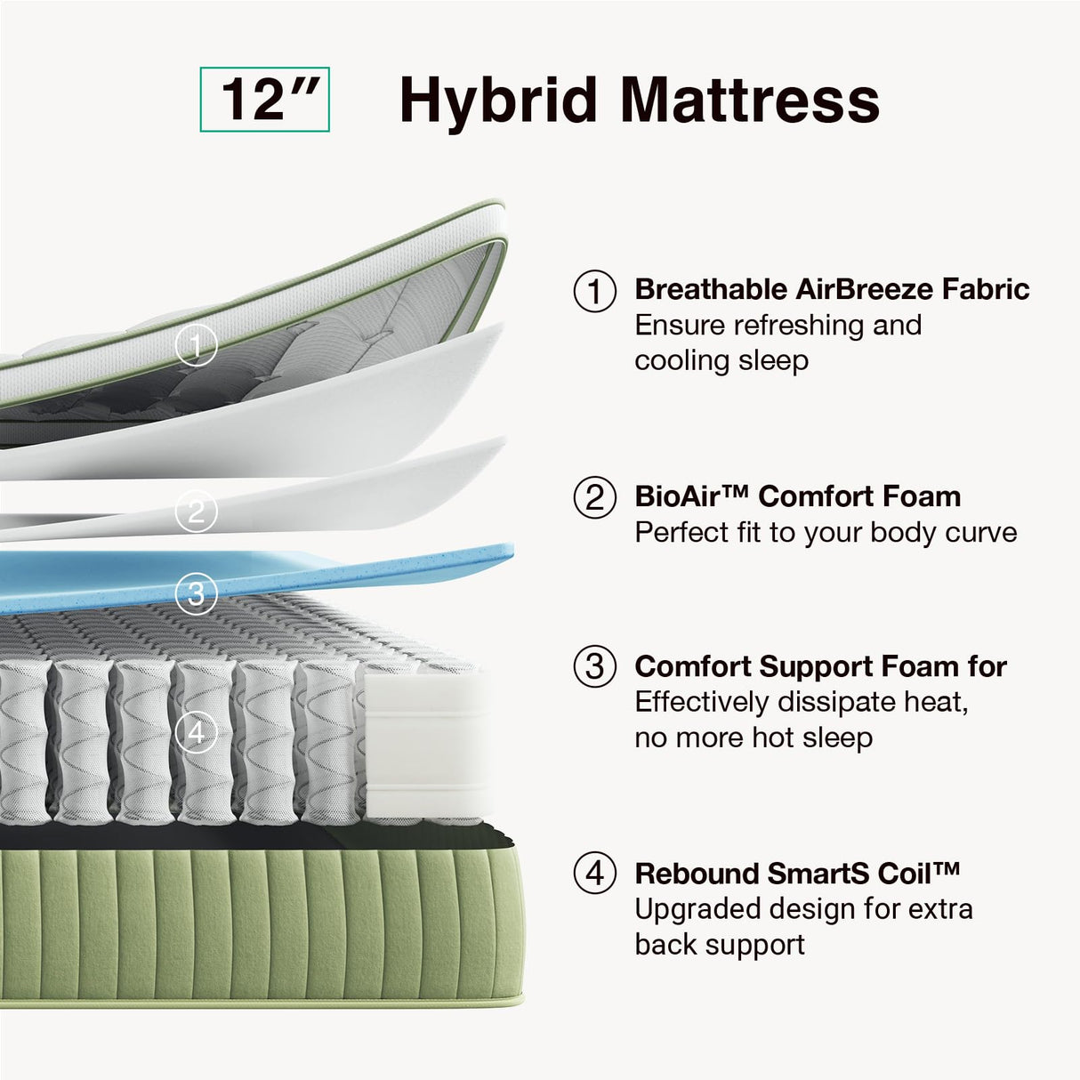 Novilla Hybrid King Mattress, 12 Inch King Size Hybrid Mattress in a Box with Individually Wrapped Coils & Euro Top for Pressure Relief & Motion Isolation & Cool Night Sleep, CertiPUR-US Certified Novilla