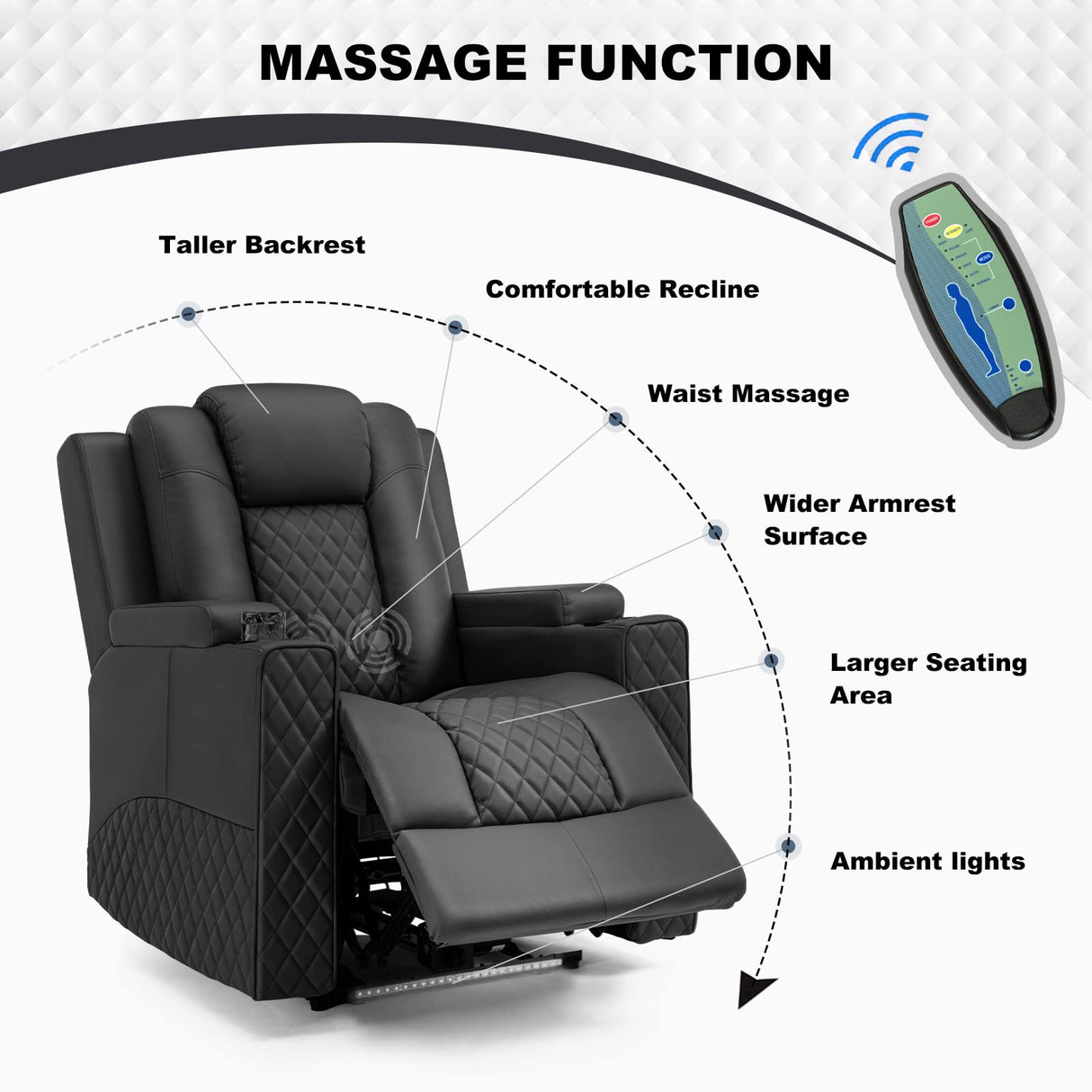 COMHOMA Power Recliner Chair PU Leather Electric Massage Recliner Sofa for Living Room Home Theater Seating with Cup Holders and LED Lighting(Black) COMHOMA