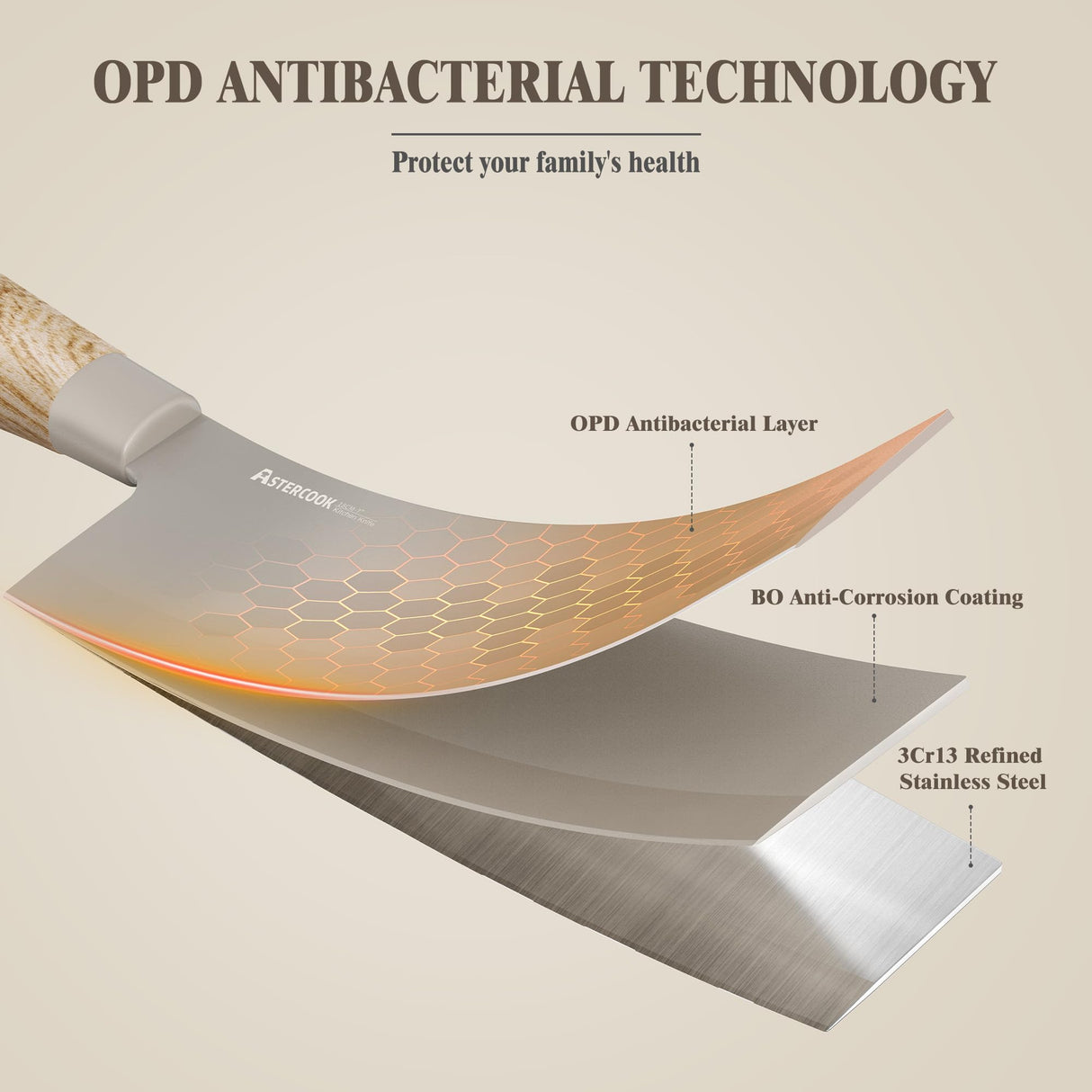 Knife Set, Astercook 6 Piece Khaki Kitchen Knife Set, Non-stick Stainless Steel Knife Block Set, Anti-Rust Dishwasher Safe Knife Set with Block Astercook