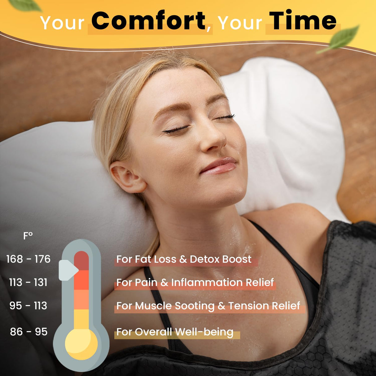 The Wellness Inc. Infrared Sauna Blanket - Portable Infrared Sauna for Home, Personal Sauna for Women & Men - Odourless, Fireproof & Waterproof Material - Includes Wrap Up Towel & Carry Storage Bag The Wellness Inc.