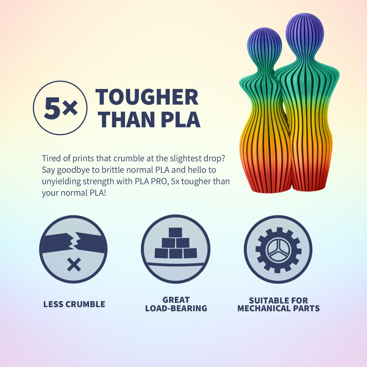 OVERTURE PLA Plus (PLA+) Filament 1.75mm, Stronger & More Durable, Professional Toughness 3D Printer Filament 1kg (2.2lbs), High Precision +/- 0.02mm, Tangle-Free (Sunset Rainbow) OVERTURE