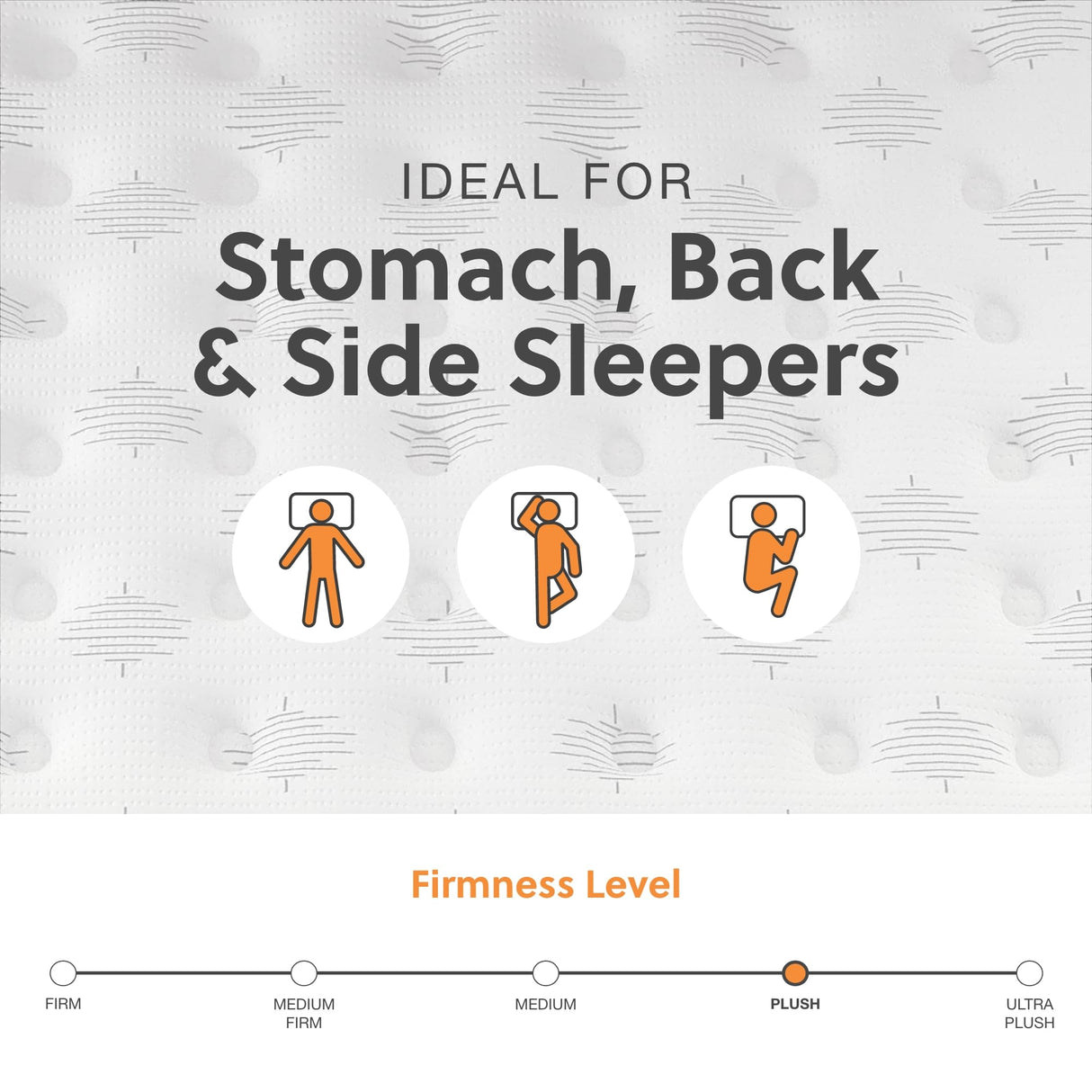 Signature Design by Ashley Twin Size Palisades 14 Inch Plush Hybrid Mattress with Quick Response Gel Memory Foam, Fiberglass Free, Mattress In A Box Signature Design by Ashley