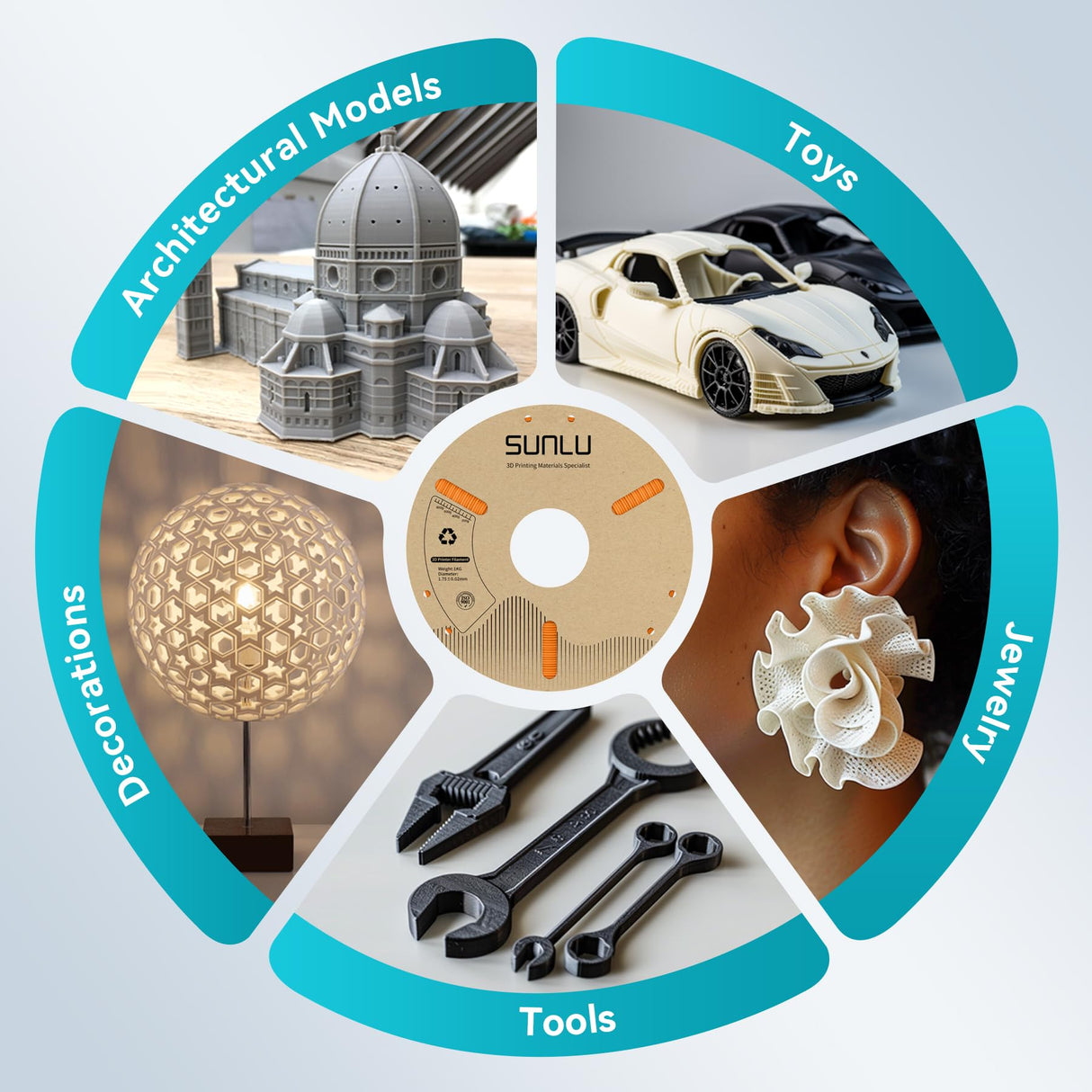 SUNLU PLA Filament 1.75mm, 3D Printer Filament 1.75mm ±0.02mm, Fit Most FDM 3D Printer, 1KG Cardboard Spool,4 Pack, 4KG in Total. (Black PLA) SUNLU