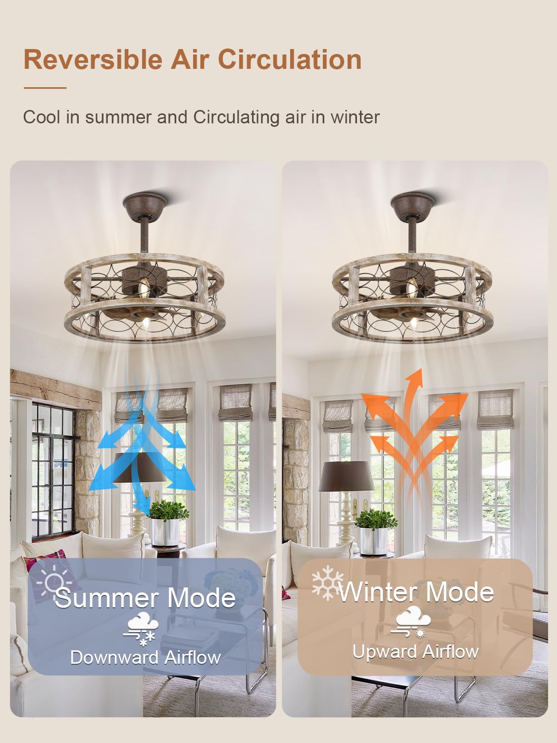 Curve Curio Caged Ceiling Fans with Lights, 18 Inch Farmhouse Ceiling Fans with Lights and Remote, Rustic Industrial Fandelier Ceiling Fan Enclosed for Bedroom Curve Curio