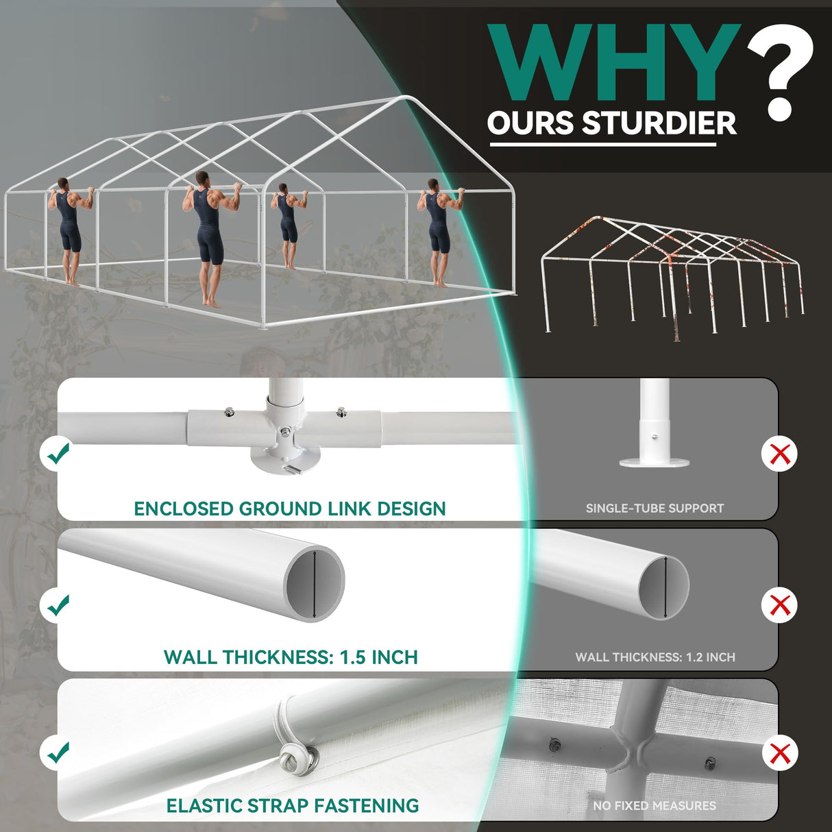 YITAHOME 20x30 ft Party Tent Heavy Duty Outdoor Wedding Event Shelters Upgraded Galvanized Canopy with Large White Roof, Removable PVC Sidewalls & 3 Storage Bags YITAHOME
