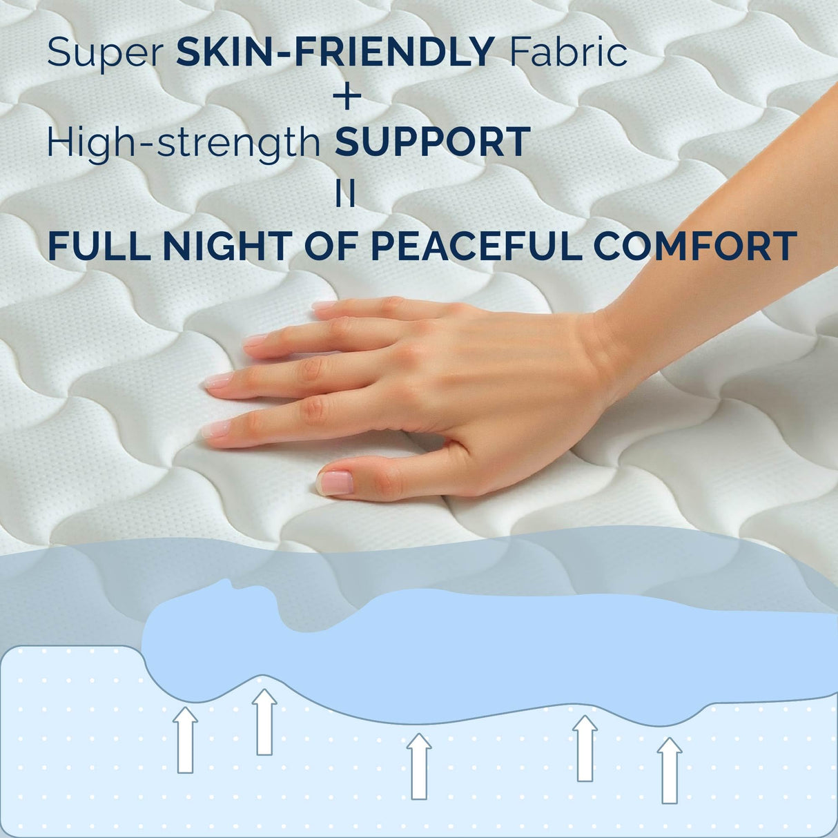 Full Size Mattress, 12 Inch Hybrid Mattress in a Box, Memory Foam Individually Wrapped Pocket Coils Innerspring Pressure Relief, Medium Firm - CertiPUR-US Certified, Fiberglass-Free, 54x75 Inches FSNSTSM