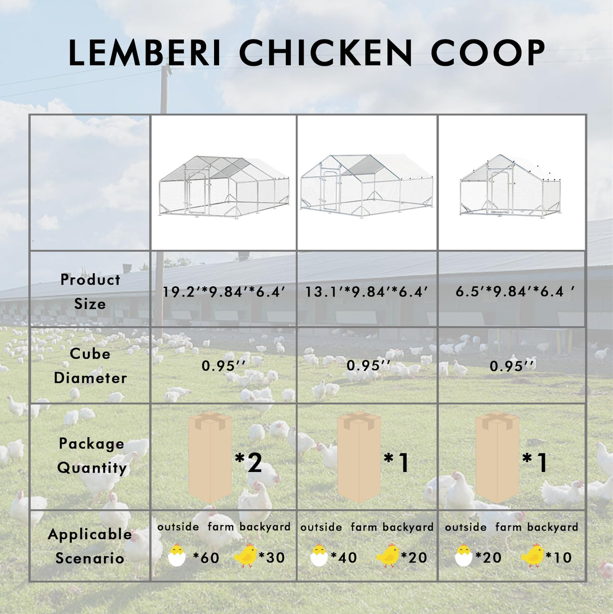 LEMBERI Metal Large Chicken Coop, Spire Shape Walk-in Poultry Chicken Hen cage, Rabbits Duck Cages with Waterproof and Anti-Ultraviolet Cover for Outside,Backyard and Farm LEMBERI