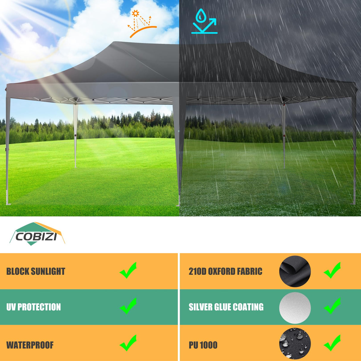 COBIZI 10x20 Pop Up Canopy with 6 Sidewalls, Conical Canopy Tent 10×20 with 3 Adjustable Height Waterproof, UV-Resistant with Carry Bag, Stakes, Ropes for Parties, Commercial, Gray(Frame Upgraded) COBIZI