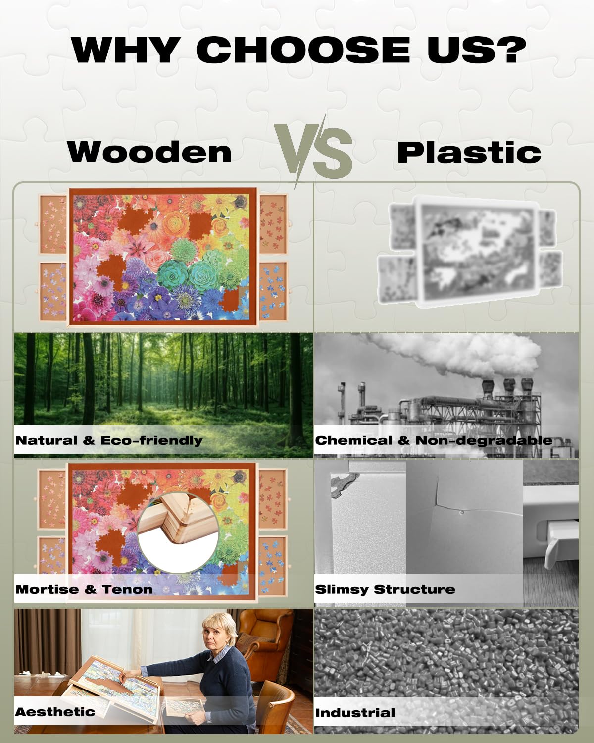 Jigsaw Puzzle Board Table with Drawers and Cover, 1000 Piece Wooden Puzzle Easel, 30''x22'' Portable Tilting Puzzle Plateau for Adults and Children, Translucent Cover XIJ