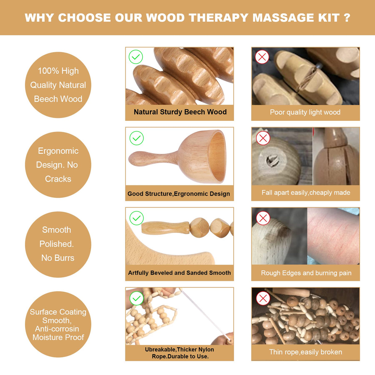 OYHMC Wood Therapy Massage Tools Professional Maderoterapia Kit Body Sculpting Tools for Lymphatic Drainage and Anti-Cellulite.Wood Massager Roller Rpoe for Back and Muscle Pain Relief (5pcs) OYHMC