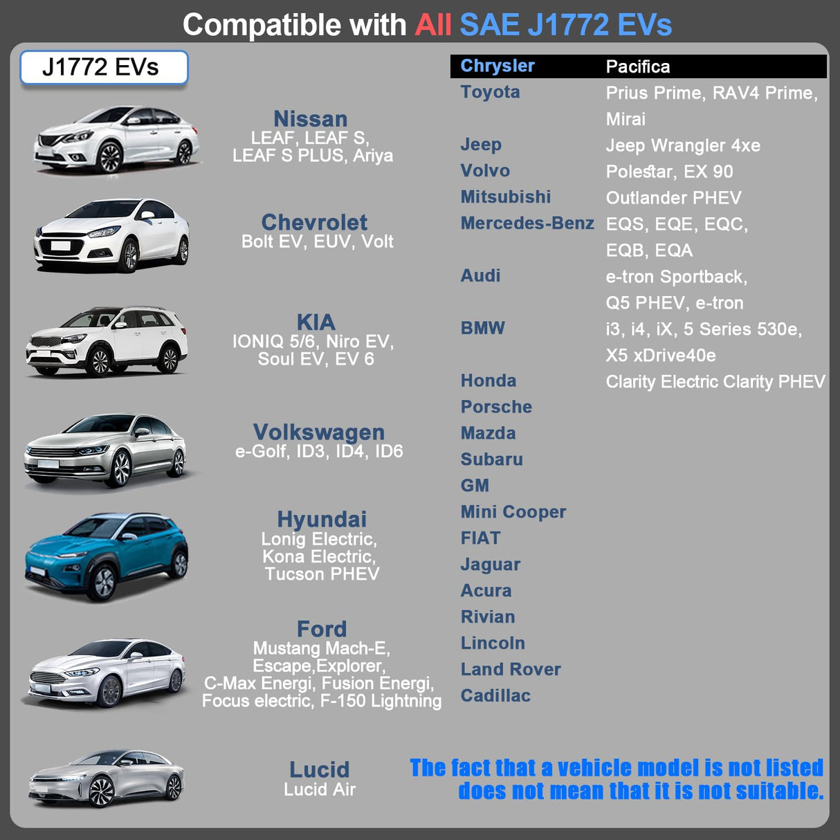 SubSun Portable Level 2 EV Charger 40Amp 240V Electric Car Charger for All J1772 EVs Includes Chevy Volt Bolt and Nissan Leaf, 25FT EV Charging Cable with NEMA 14-50 Plug for Home Travel SubSun