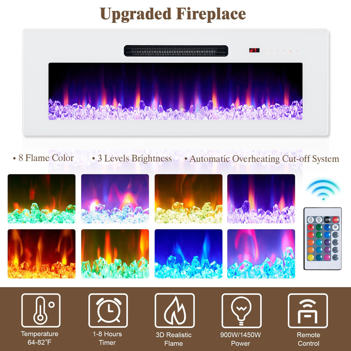 LUXOAK Floating TV Stand with 36" Electric Fireplace, 70 inch Wall Mounted Electric Fireplace Entertainment Center with Storage Space, TV Stand for Living Room for TVs Up to 80", All White LUXOAK