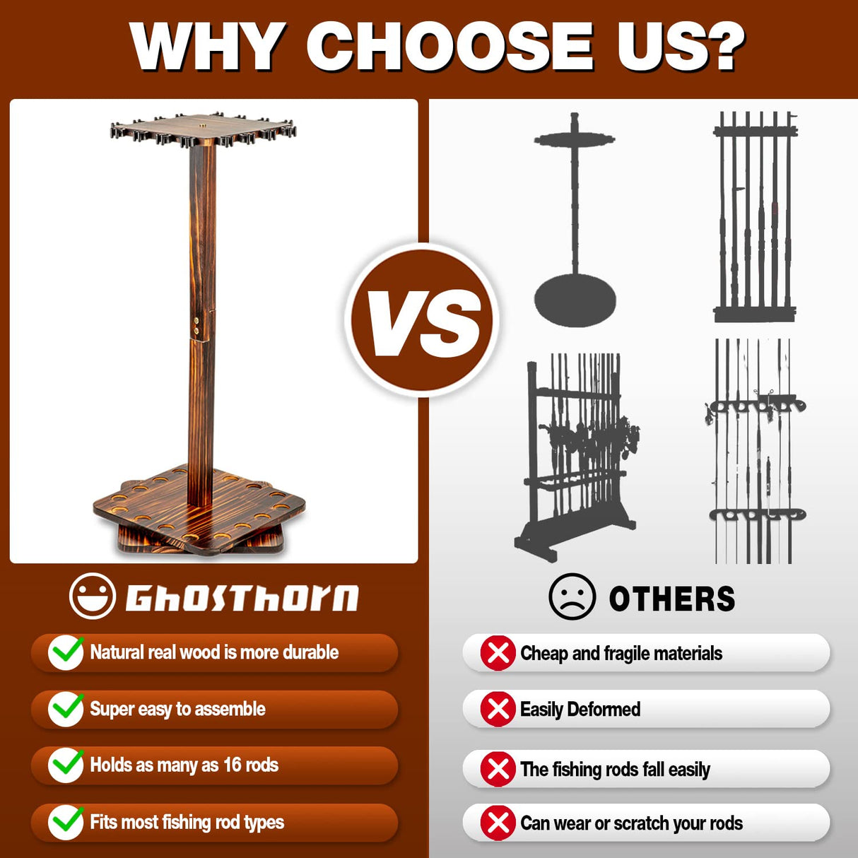 Ghosthorn Fishing Rod Holders for Garage 360 Degree Rotating Fishing Pole Rack, Floor Stand Holds up to 16 Rods Wood Fishing Gear Equipment Storage Organizer, Fishing Gifts for Men Women Ghosthorn