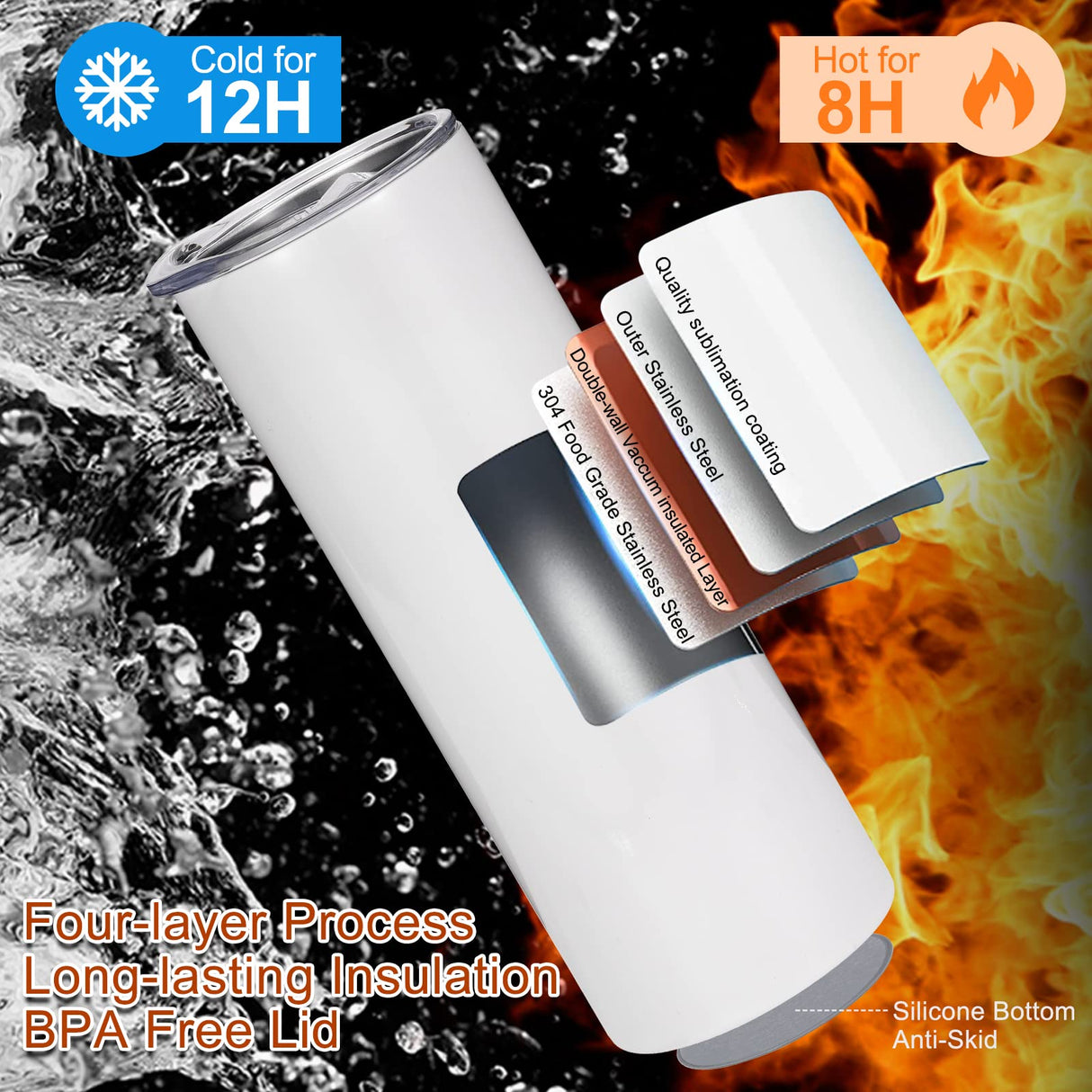 Sublimation Tumblers bulk 20 OZ Skinny Stainless Steel Double Wall Insulated Straight Sublimation Cups 16 Pack Blanks White Tumbler with Lid,Straw,Heat Resistant Tape&Shrink Sleeves,Individually Boxed Dmsky