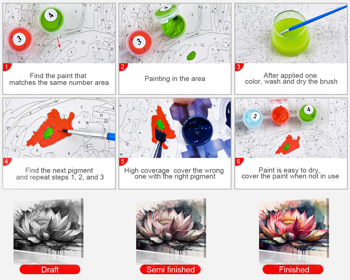 TUMOVO Pink Lotus Paint by Numbers, Retro Flower Paint by Numbers, Colorful Abstract Lotus Oil Painting Kit, DIY Acrylic Painting for Adults with Brushes and Pigment, 16x20 Inch TUMOVO