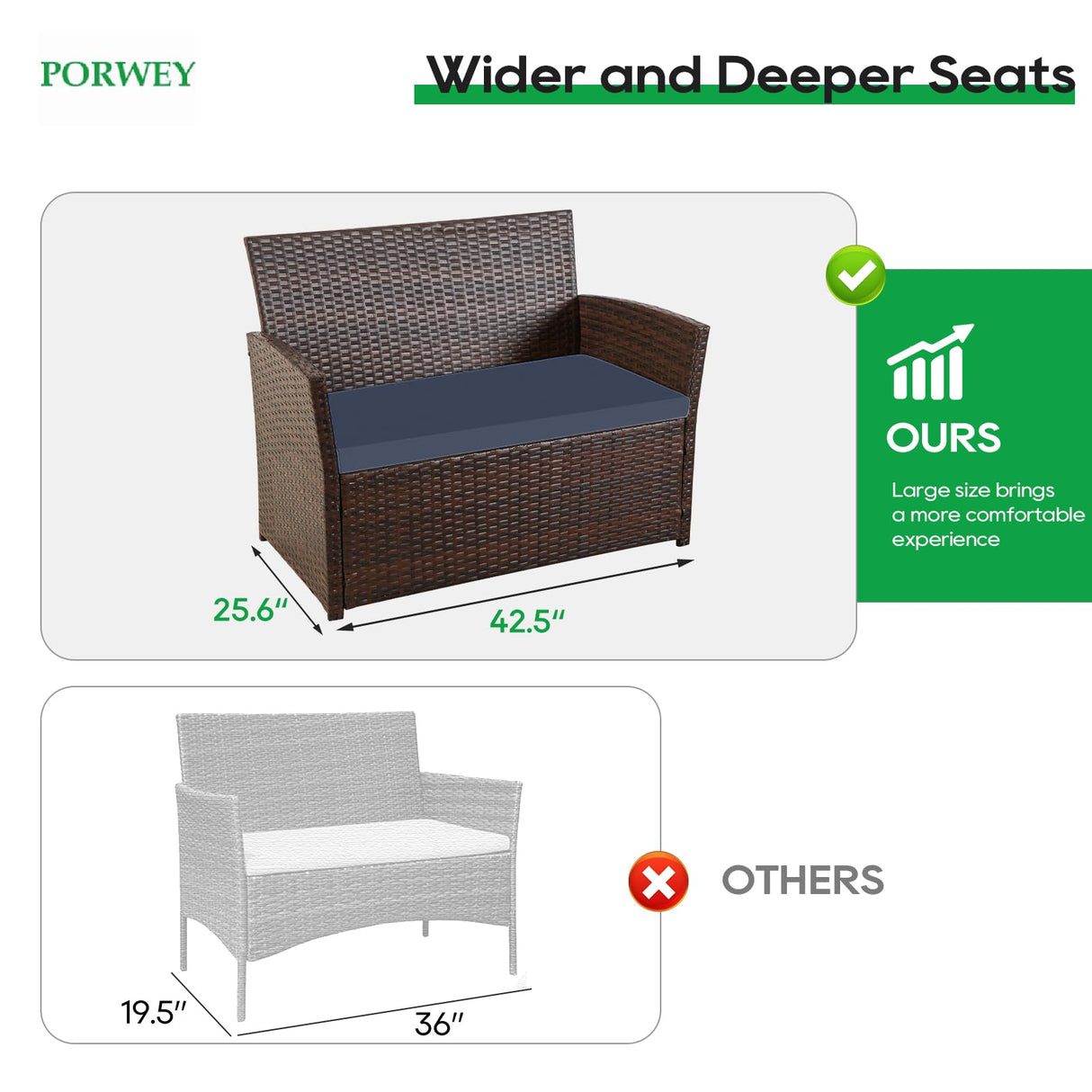PORWEY Patio Outdoor Furniture 4 Pieces Sectional Sofa Set Balcony Furniture Wicker Rattan Chairs with Table and Loveseat for Garden, Porch, Backyard, Brown Wicker/Blue Cushion PORWEY