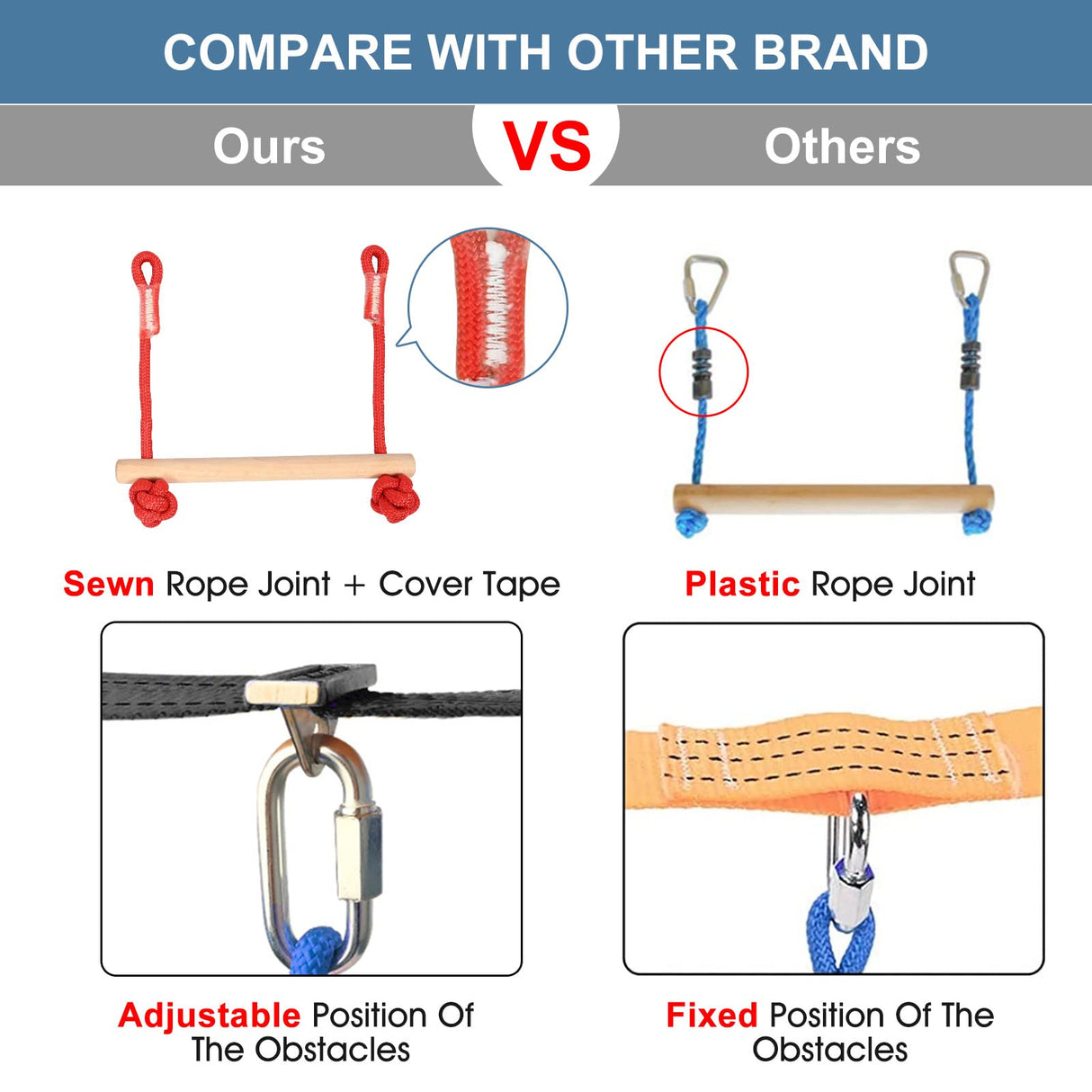 Slsy Ninja Warrior Obstacle Course for Kids, 50FT Durable Ninja Slackline Kit with 8 Complete Accessories, Playset Equipment with Swing, Climbing Net, Ladder & Monkey Bars (8 Obstacles) Slsy