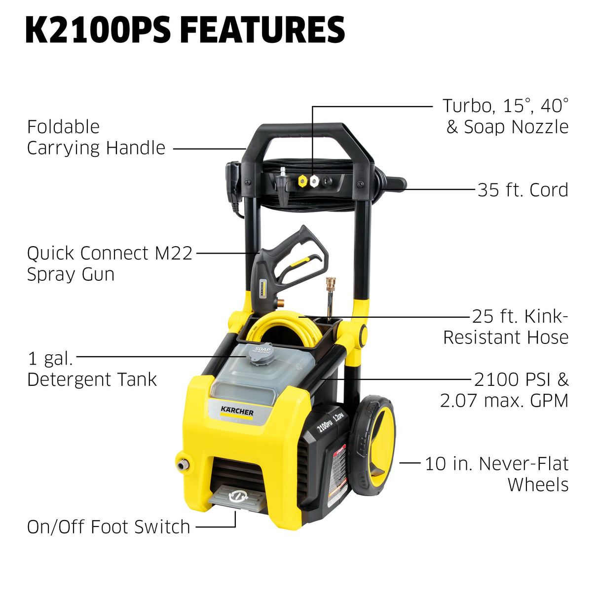 Kärcher Pressure Washer K2100PS, Max 2625 PSI, 3 Spray Nozzles, Detergent Tank, For Cars, Driveways, Siding, Patios, 2.07 max. GPM Kärcher