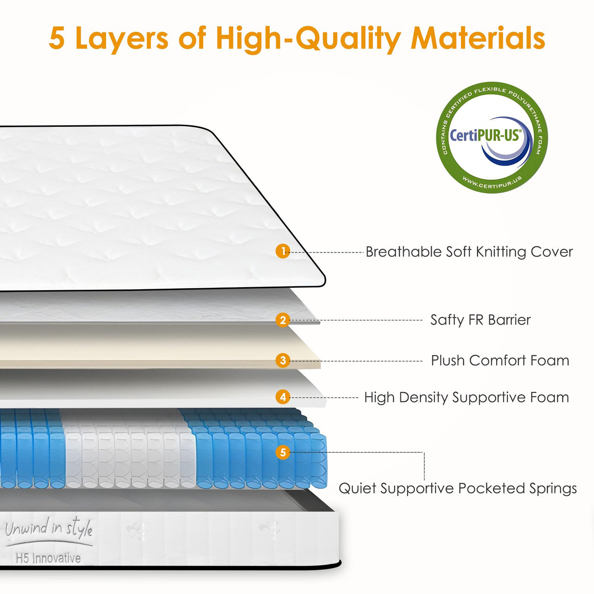 SogesSleep Twin Mattress, 12 Inch Hybrid Mattress in a Box, Individual Pocket Spring Bed Mattress, Medium Firm Mattress for Pressure Relief, Strong Edge Support, CertiPUR-US & Fiberglass Free SogesSleep