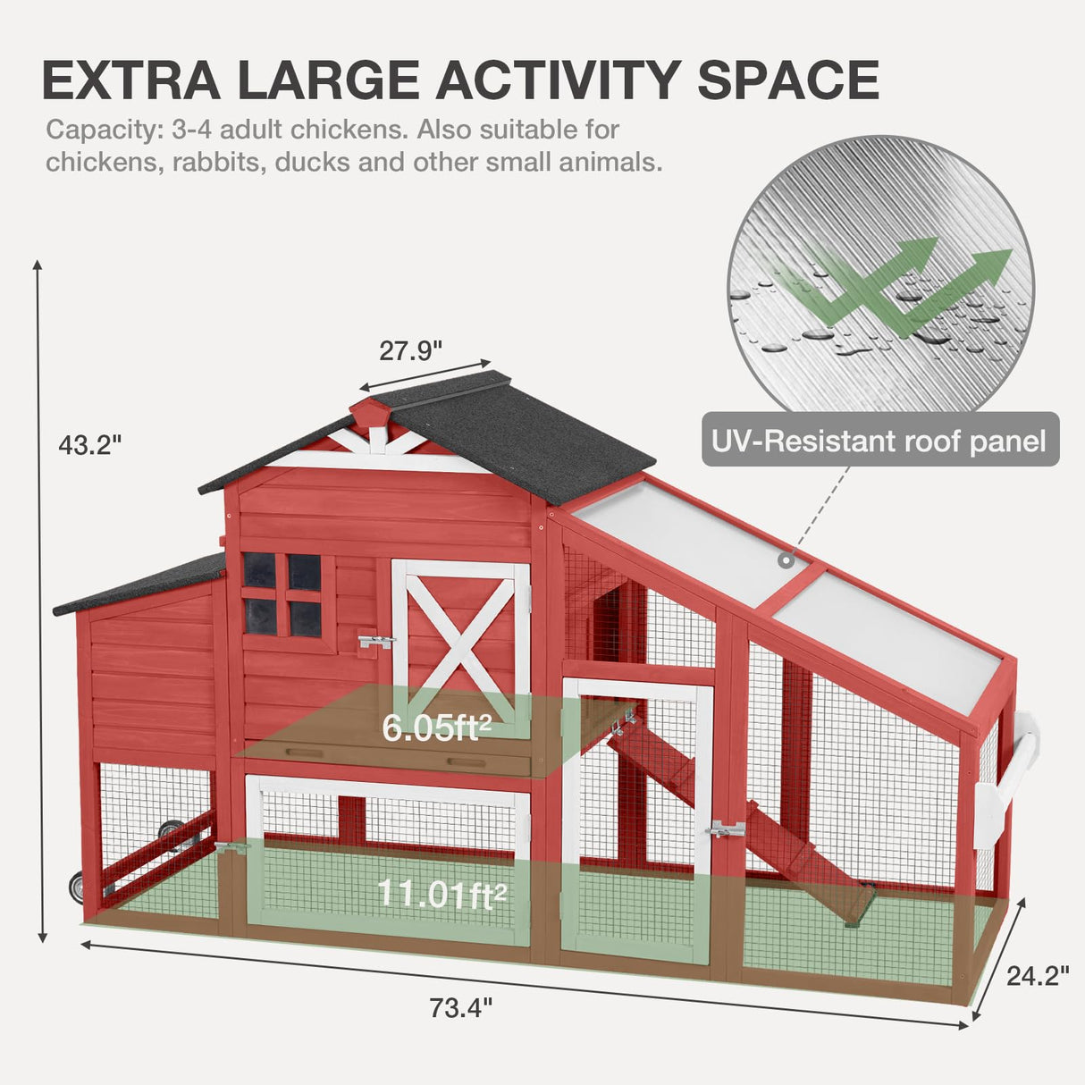 MEDEHOO Chicken Coop with Wheels Wooden Outdoor Chicken House Easy Cleaning with Nesting Box, Deeper Leakproof Pull-Out Tray and UV Proof Panel Roof - Reinforced Version - Red MEDEHOO