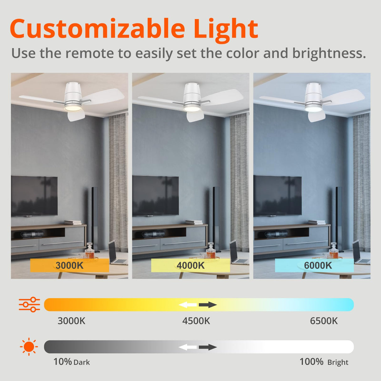 TALOYA 42inch Ceiling Fans with Lights and Remote Control, Quiet DC Motor, Double-faced Blades, Modern Low Profile Ceiling Fan for Bedroom, Living Room, Dining Room, Office TALOYA