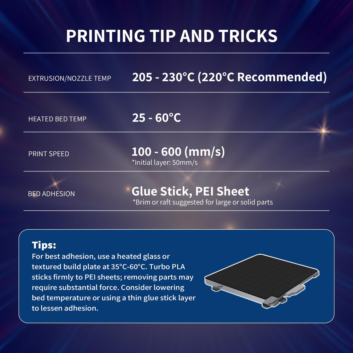 OVERTURE Turbo PLA Filament 1.75mm Rapid PLA Filament High Speed 600mm/s, 1KG Cardboard Spool (2.2lbs), Dimensional Accuracy +/- 0.02mm, Fit Most FDM Printer(Black) OVERTURE