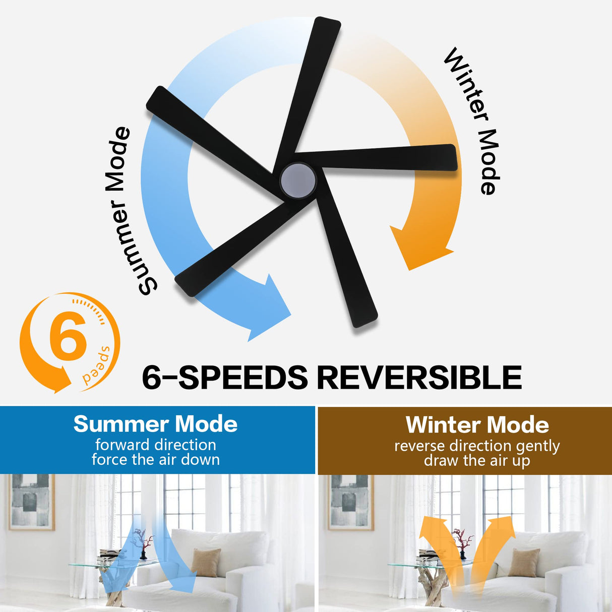 WINGBO 54" DC Ceiling Fan with Lights, 5 Carved Solid Wood Blades, 6-Speed Reversible DC Motor, Matte Black Finish Ceiling Fan with Remote, Black WINGBO