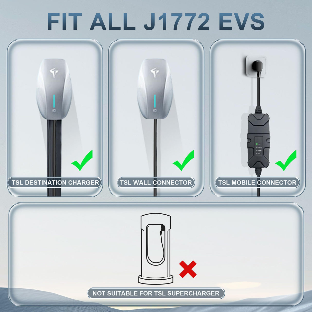 EV Adapter for Tesla to J1772, Up to 60Amp 250V Tesla Charger Adapter for All J1772 EVs, Compatible with IP65 Tesla High-Power Connectors, Destination and Mobile Chargers, Safety Lock KTOEBYCO