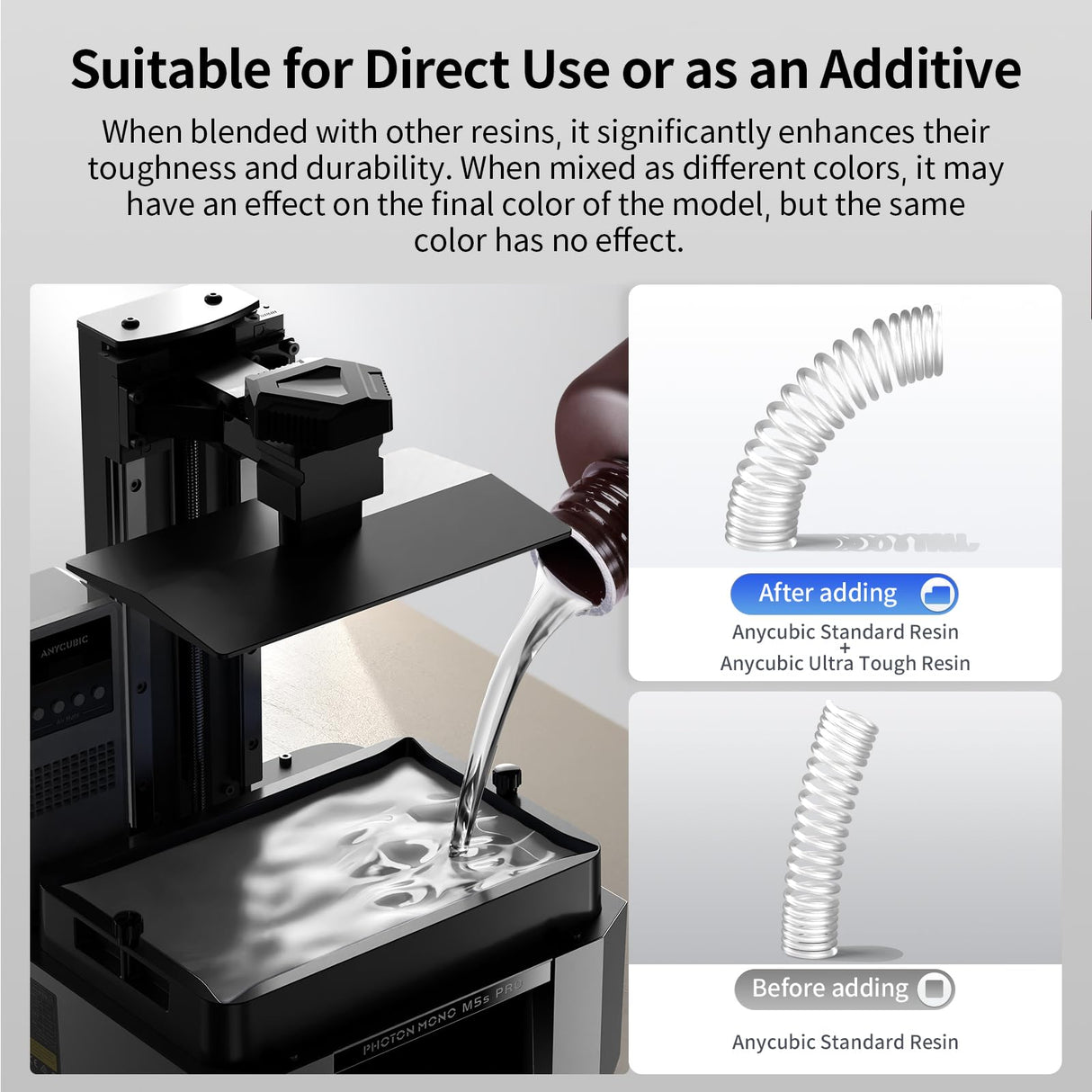 ANYCUBIC Ultra Tough Resin, 3D Printer Resin with Strong Impact Resistance and High Flexibility, Suitable for Direct Use or as an Additive, Wide Compatible for LCD Resin 3D Printers (Clear, 1kg) ANYCUBIC