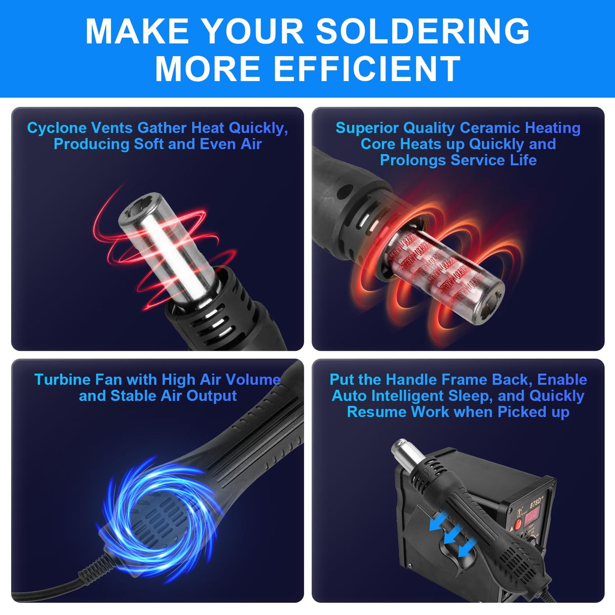Beaiguna 2 in 1 Hot Air Rework Soldering Iron Station Kit, Precision Circuit Board Soldering Gun Kit, Rapid Heat up Solder Station, Upgrade Dual System Independent Control, Auto Sleep & Calibration Beaiguna