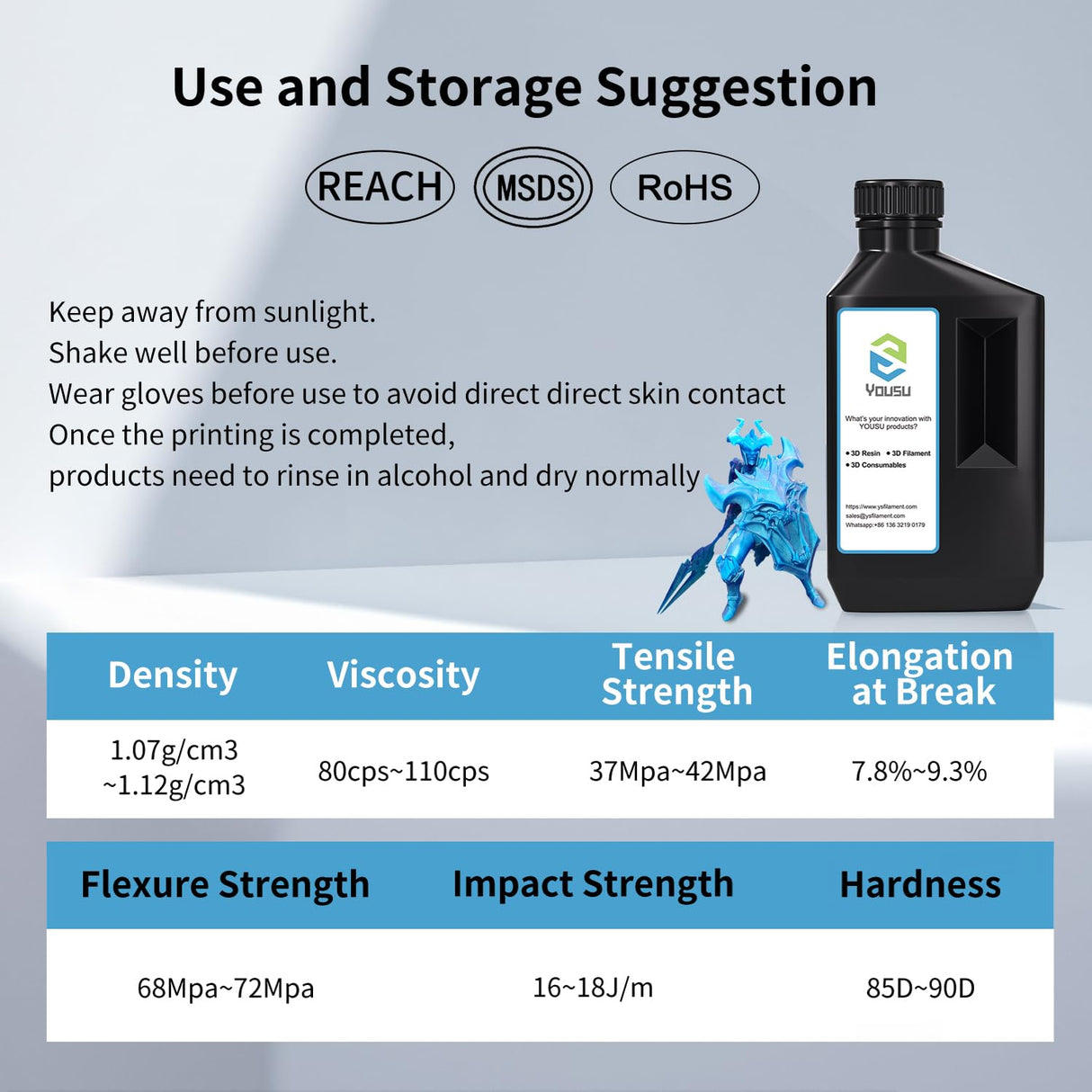 YOUSU 3D Printer Metallic Resin,Fast Curing 3D Metal Printing Resin 1KG, Magical Metallic Effect Photopolymer Resin for LCD DLP 3D Printing (1000g,Metal Blue Zine) Yousu