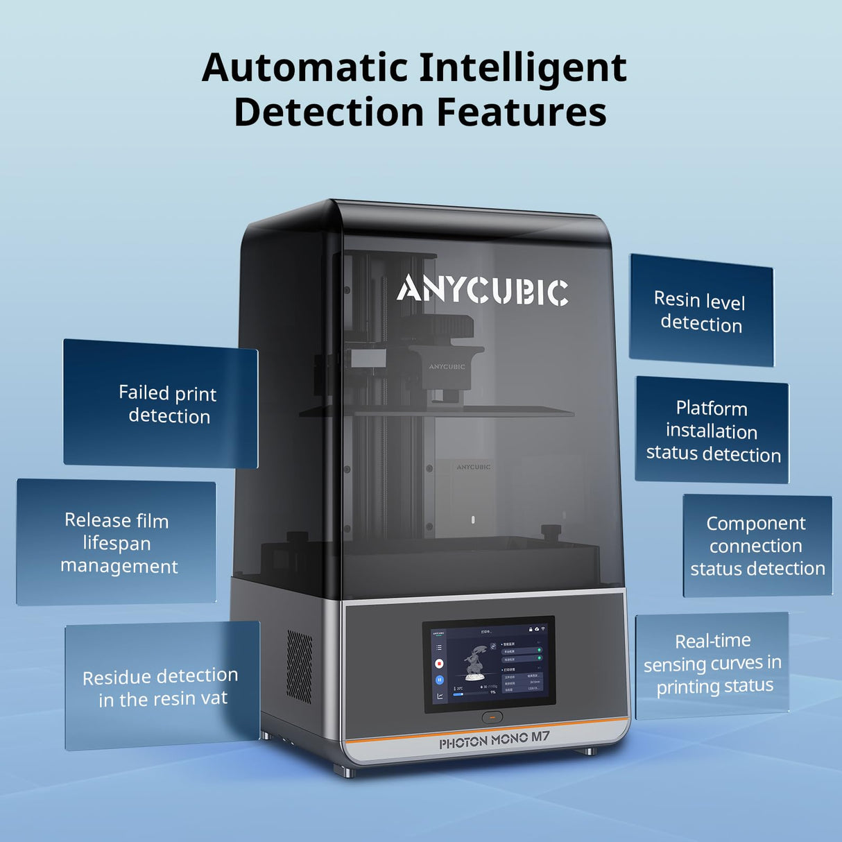 ANYCUBIC 14k Resin 3D Printer Photon Mono M7, 150mm/h High Speed Printing, Upgraded COB Source System and Intelligent Detection, 8.78x4.96x9.06 inches Printing Size ANYCUBIC