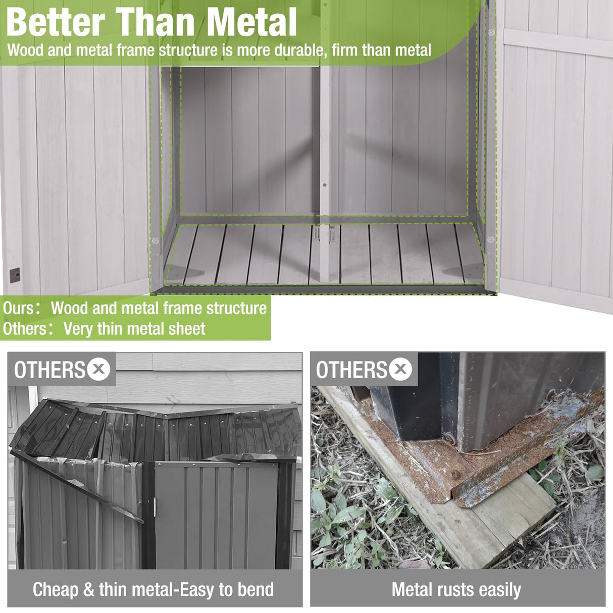 GUTINNEEN Shed Outdoor Storage Upgraded with Durable Metal Frame Garden Shed Tool Storage Cabinet with Wooden Floor Adjustable Shelfs 2.5 x 1.4FT (Off-White) GUTINNEEN