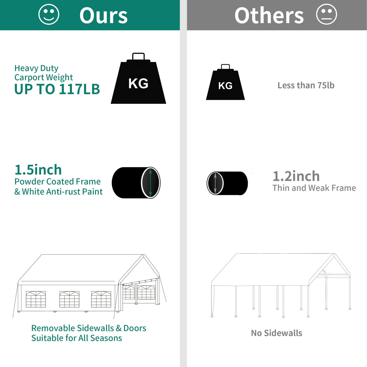 YITAHOME 20x20 ft Party Tent Heavy Duty Wedding Event Shelters Outdoor Upgraded Galvanized Canopy with Large White Roof, Removable PVC Sidewalls & 3 Storage Bags YITAHOME