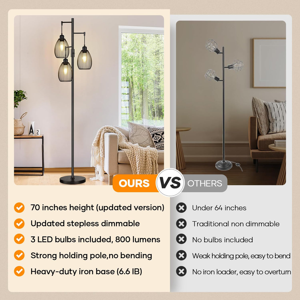 Dimmable Floor Lamp, 3 x 800LM LED Edison Bulbs Included, Farmhouse Industrial Floor Lamp Standing Tree Lamp with Elegant Teardrop Cage Tall Lamps for Living Room Bedroom Office Dining Room-Black Nintiue
