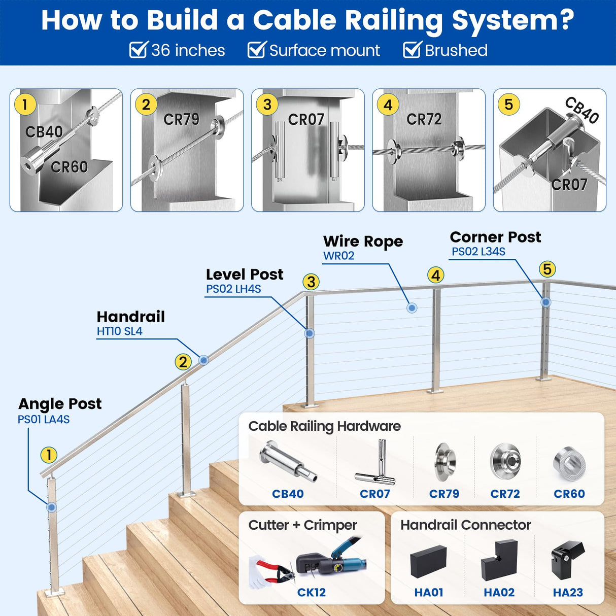 Muzata Cable Railing Post 36 Inch 36"x2"x2" Level Drilled Surface Mount Brushed T304 Stainless Steel Cable Railing System Kit Indoor Outdoor with Paper User Guide PS02 LH4S Muzata