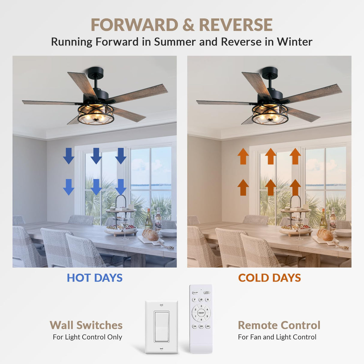 APBEAMLighting Farmhouse Ceiling Fans with Lights and Remote Control, 52 Inch Rustic Fandelier Ceiling Fan with Bubble Glass Shade 6-Speed Caged Ceiling Fan for Living Dining Room Bedroom,Walnut/Brown APBEAMLighting