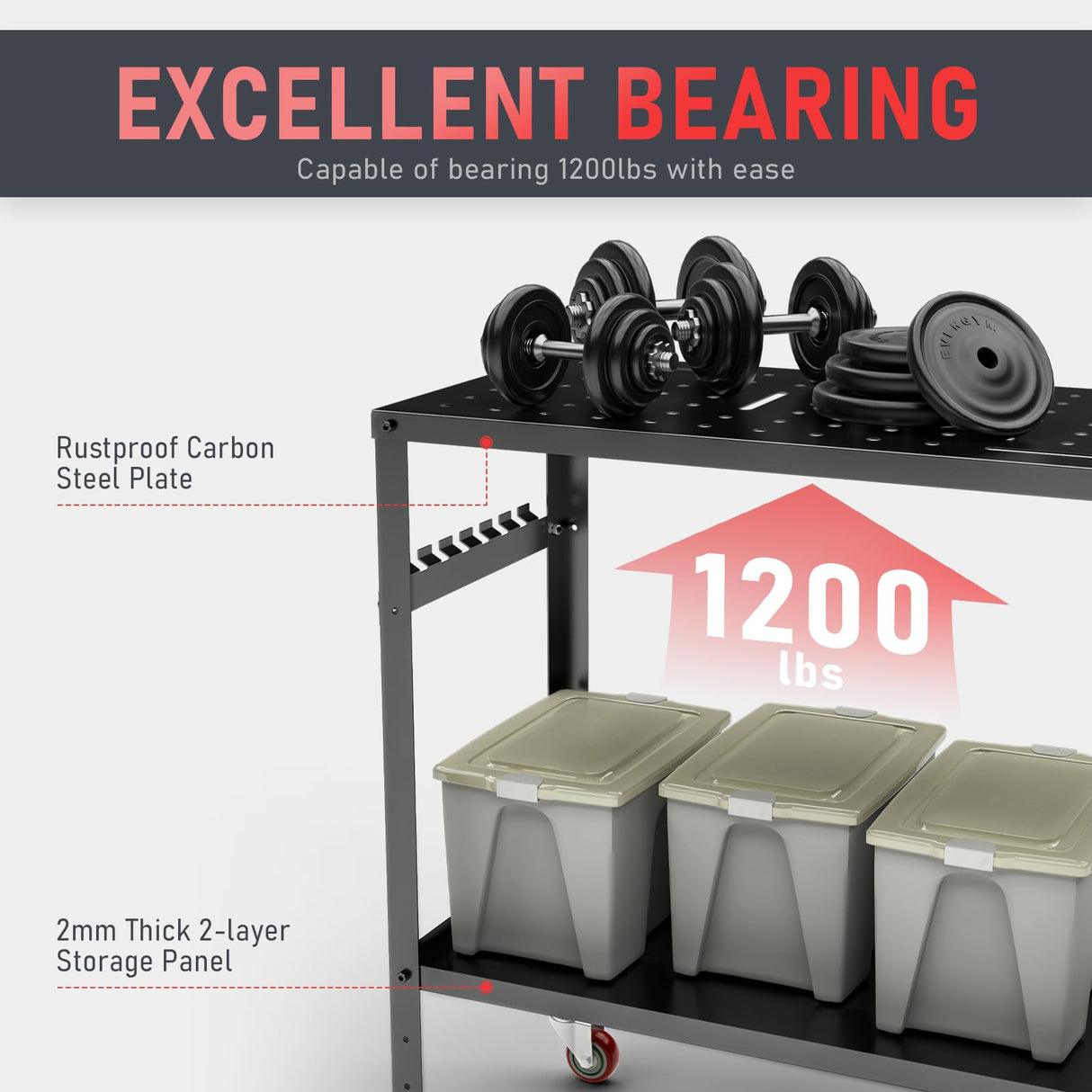 YESWELDER Welding Table Workbench 36x18 Inches, 1200 lb Load Capacity, Hook Side Panel, Handle, Brake Wheels - Sturdy and Versatile Welding Table YESWELDER