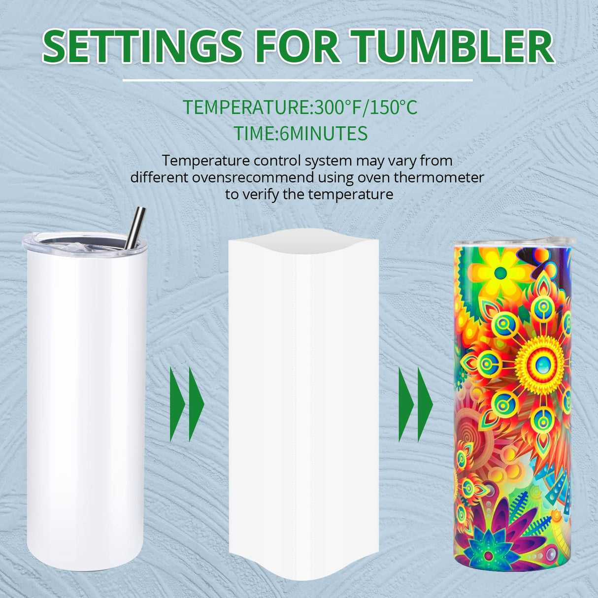 HTVRONT Shrink Wrap for Sublimation Tumblers 8 X 12 Inch - 60PCS Sublimation Shrink Wrap Sleeves, Heat-Resistant Tumbler Shrink Wrap Film HTVRONT