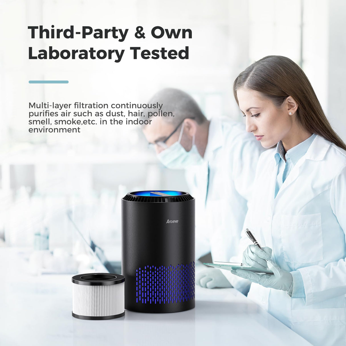 AROEVE Air Purifiers for Bedroom Home, Air Purifier For Smoke Pollen Dander Hair Smell Air Cleaner with Sleep Mode Speed Control For Bedroom Office, MK01- Black(Available for California) AROEVE